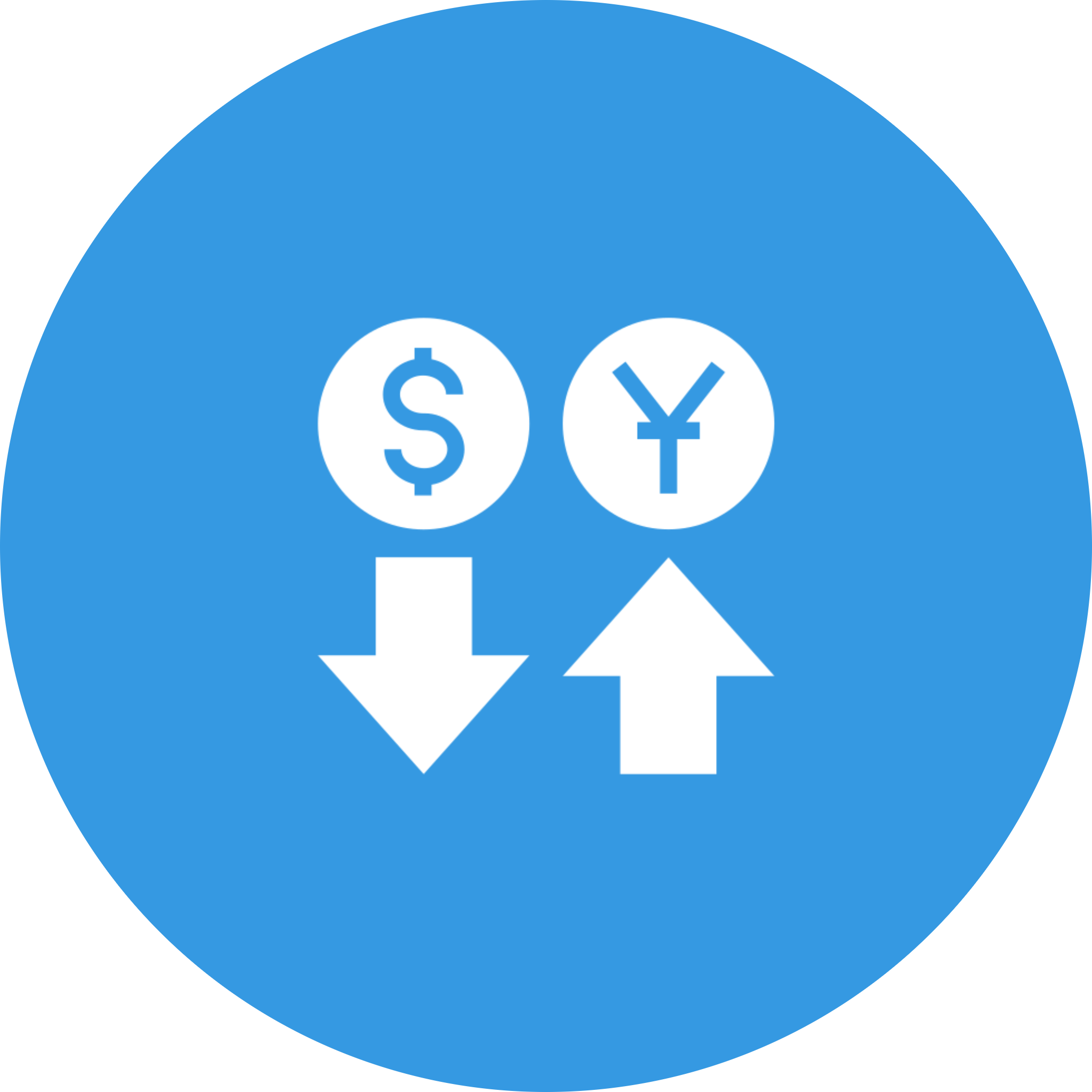 Private Equity Exit